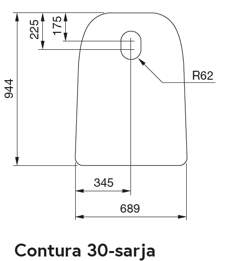 Aluspelti Contura 30 sarja