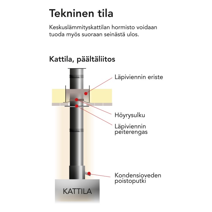 JT-teräshormi 250 - Image 10