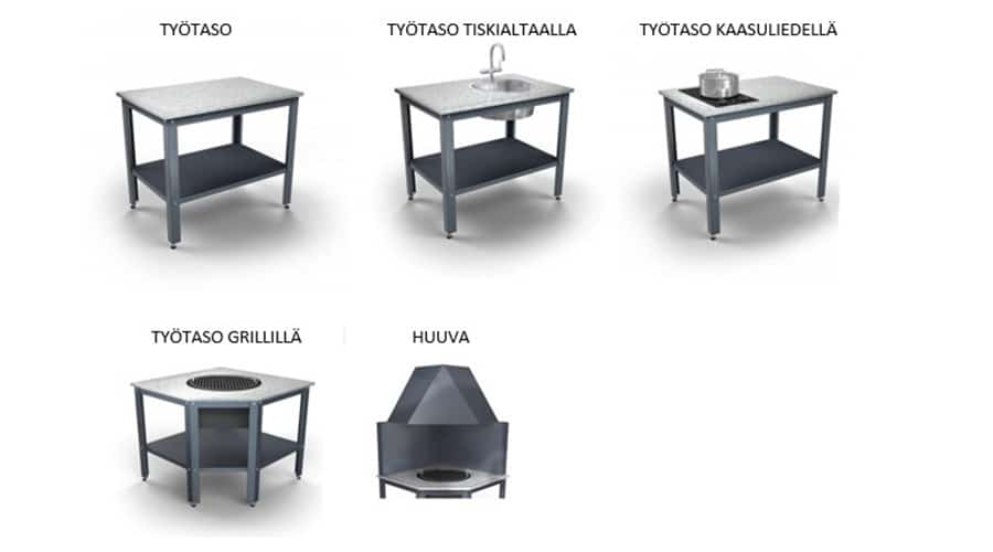Kesäkeittiö kokonaisuus - Image 14
